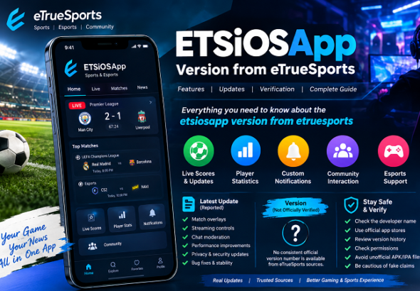 Etsiosapp version from etruesports